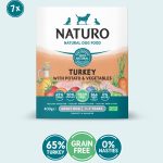 NAT DOG TURKEY CHICKEN 400GR